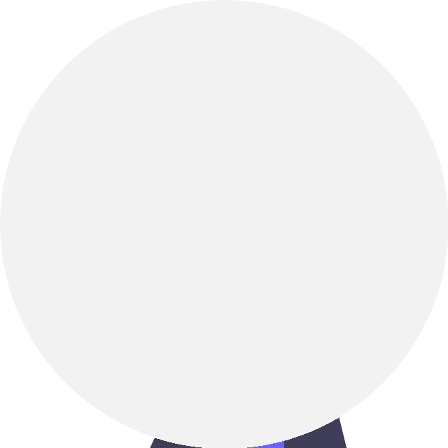 비즈니스 여성 avatar ktl2 1