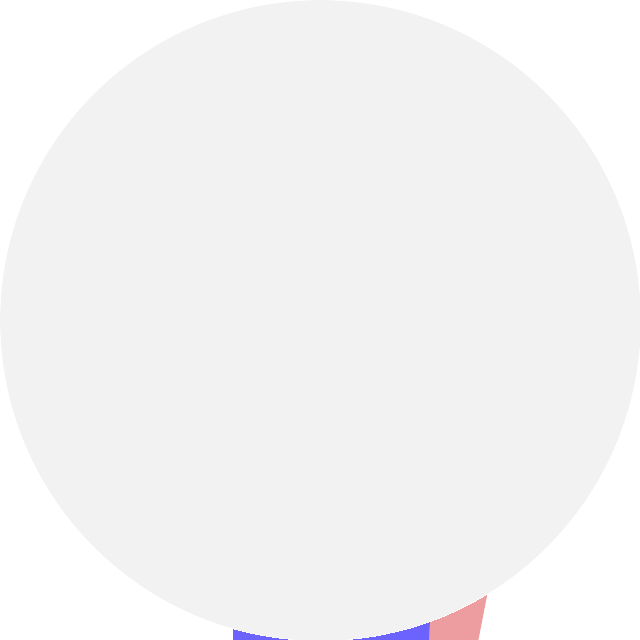 친절한 녀석 avatar dqp5