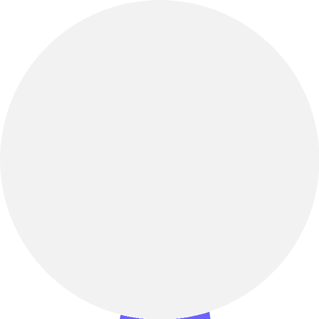 친절한 녀석 avatar ibbp