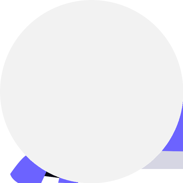 전문 여성 avatar ivds