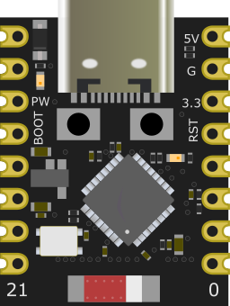 Microcontrot 와 a Microcontrot 에 상단 의 그것