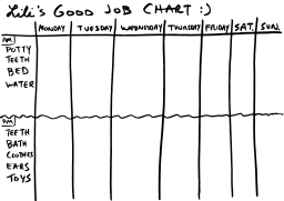 blank 주간 chore 차트 어린이