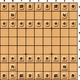 shogi 게시판
