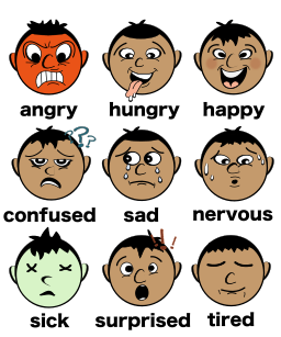Angry, Angry, Happy, Confusion, Sad, Nervous, Sick, 경악, 타이어가있는 만화 얼굴 세