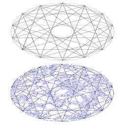 geometric 네트워크 패턴