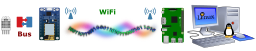 추상적인 3d 장면 및 도표