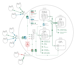 전형적인 Electr의 전형적인 전기 회로 Diagram
