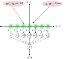 lightbulb menorah 도표