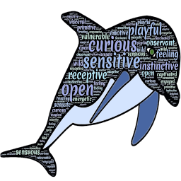 dolphin 모양의 단어 구름