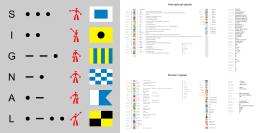 Signal semaphore 플래그 참조 차트