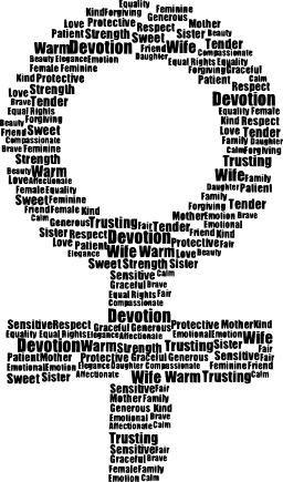 black and white photo of a man's symbol made out of words