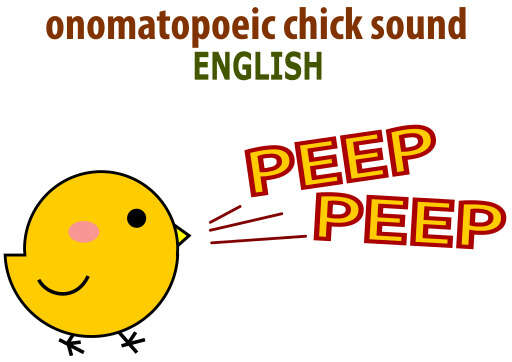 A Close Up of a Cartoon Chicken with a Speech Bubble