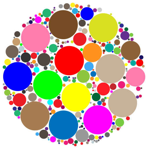 A Close Up of a Circle of Colored Circles with a White Background (2)