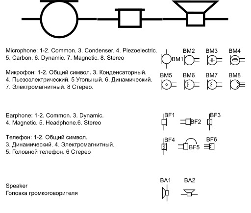 전자 회로 Diagram