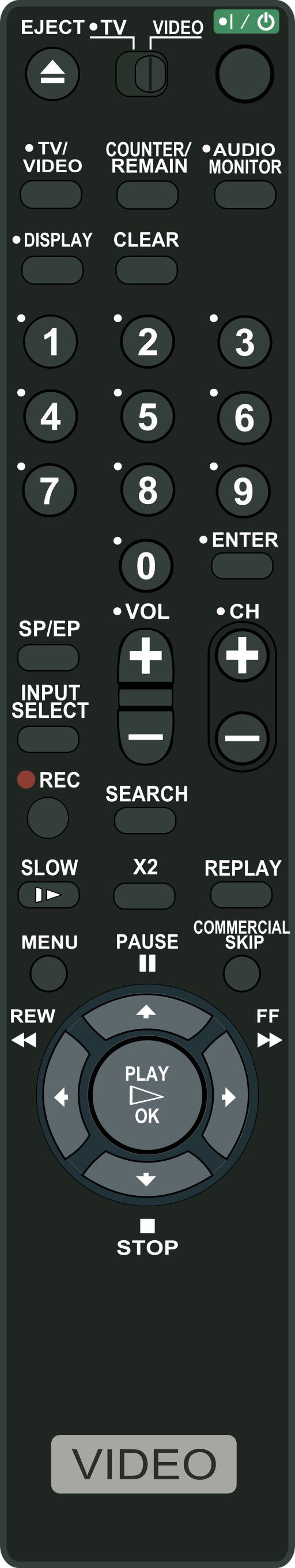 Tv Remote Control With Buttons And 버튼