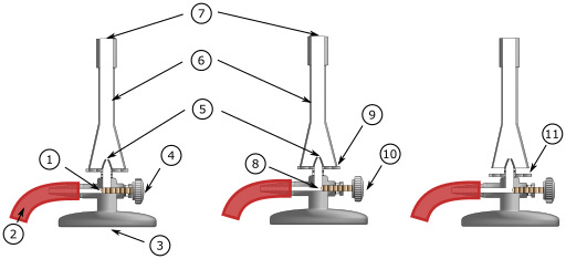 다이어그램 Showing The Different Types Of The Antennas 2