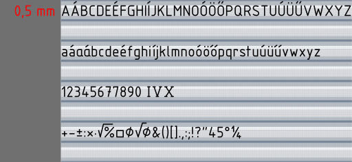 글꼴 And Numbers In The Font Editor 5
