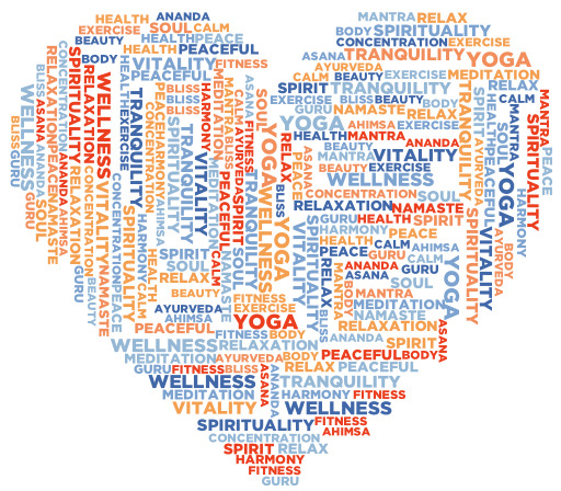 Heart Shaped Word Cloud With The Words In Different Languages에 대하여