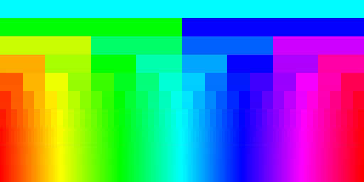 Image Of A Television Screen With A Color Spectrum 2