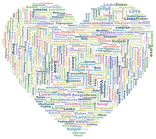 다른 언어로 단어와 함께 하트 모양 워드 클라우드