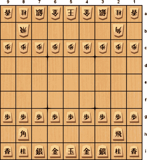 중국 문자를 가진 중국 Chesss 널 에 그것