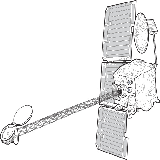 Satellite Satellite System