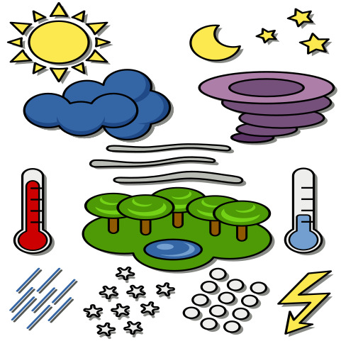 날씨 chart symbols